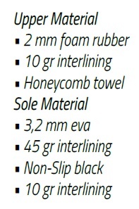 Honeycomb Towel Slipper