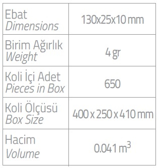 black spa törpü ebatlar