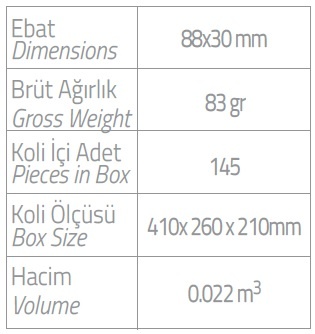 blue numbers duş jeli ebatlar blue numbers duş jeli ebatlar