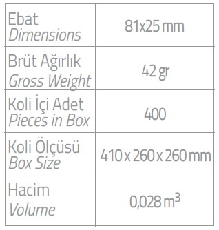 one saç kremi ebatlar