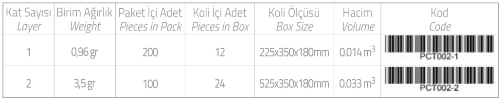Otel-Pecete-33x33cm -ALT