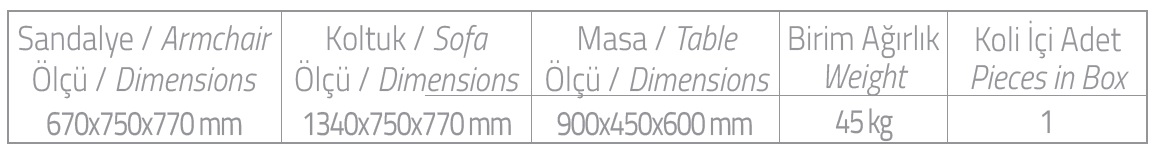 Silva-Oturma-Grubu -ALT Silva-Oturma-Grubu