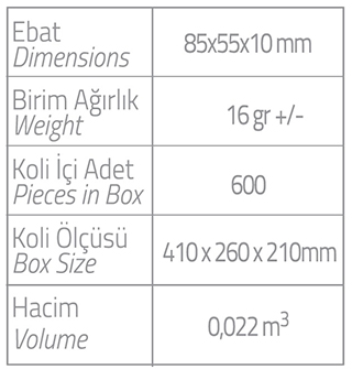 dolesh flowpack sabun ebatlar dolesh flowpack sabun ebatlar